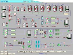 工業控制自動化解決方案——深圳市寶安區沙井宇霖機電經營部專業服務